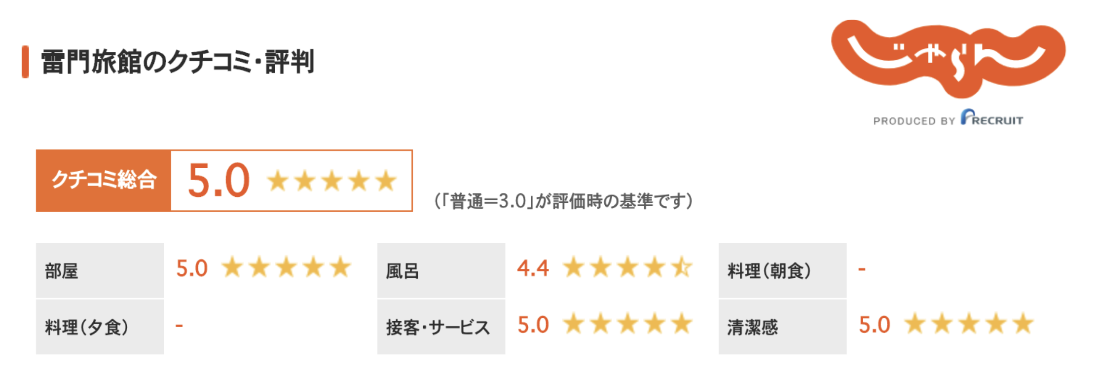 コンセプト旅館へのリニューアルにより集客・客単価大幅アップ！ビジネスホテルからコンセプト旅館への業態転換成功の秘訣を伺いました（インタビュー記事） |  株式会社アルファコンサルティング｜ホテル・旅館・観光業の事業計画、新規事業、資金調達、M&A支援